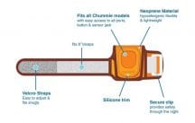 comfy armband w description