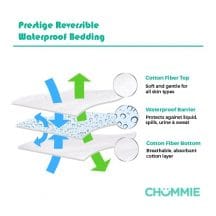 chummie reversible bedding layers 01 min min